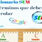 Diccionario SEM con los 46 términos que debes saber (infografía)