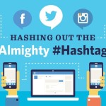 El gran poder de los hashtags en las Redes Sociales (infografía)