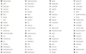 Elusive Icons
