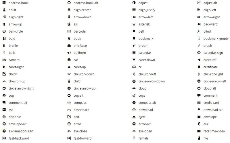 10 páginas con iconos gratuitos en formato Web Font para usar en tus sitios