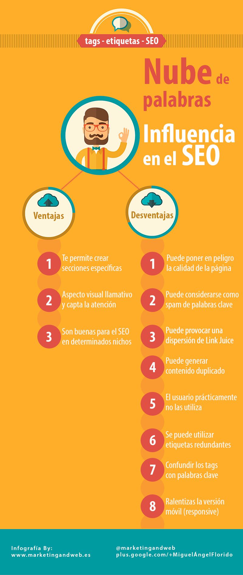 Nubes de etiquetas: ¿buenas o malas para el SEO? (infografía)