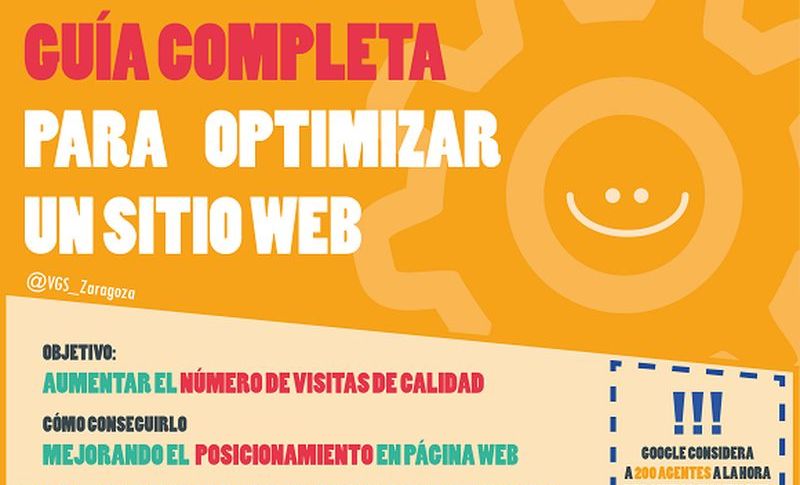 Infografía con la guía completa para optimizar un sitio (SEO)