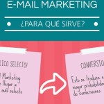 ¿Para qué sirve el Email Marketing? (infografía)