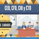 ¿Conoces el significado de CEO, CFO, CIO y CTO? (infografía)