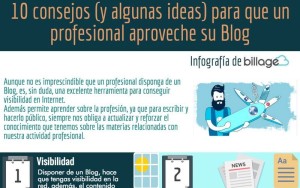 10 consejos e ideas que debe conocer un profesional para aprovechar su blog
