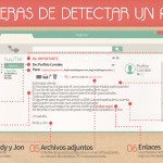 Las 10 formas de detectar el Phishing (infografía)