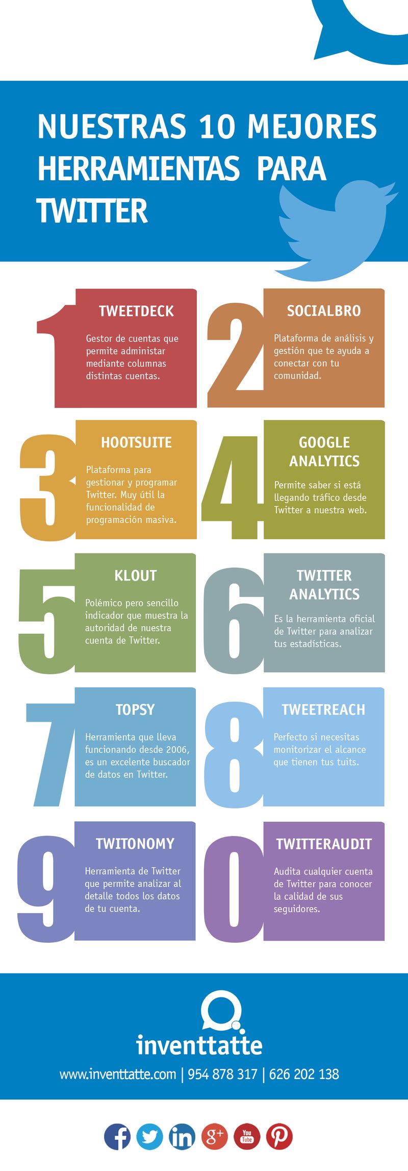 10 excelentes herramientas para Twitter (infografia)
