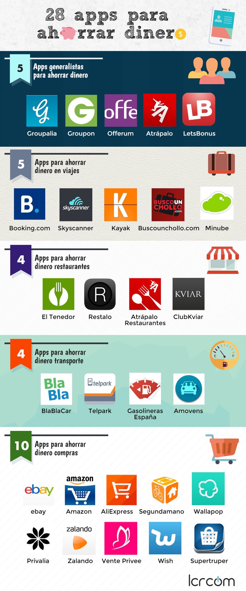 Las 28 apps móviles que nos ayudan a ahorrar (infografía)