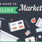 Una completa guía sobre Marketing Online (infografía)