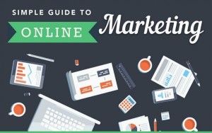 Completa guia de Marketing Online