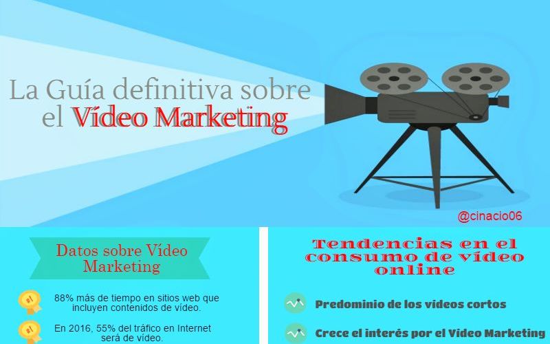 La guía más completa sobre Vídeo Marketing (infografía)