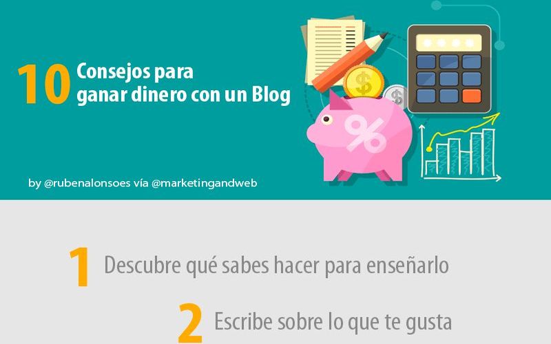Consejos para aprender a vivir de un blog (infografía)