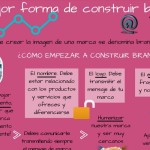 Aprende la mejor fórmula para construir Branding (infografía)