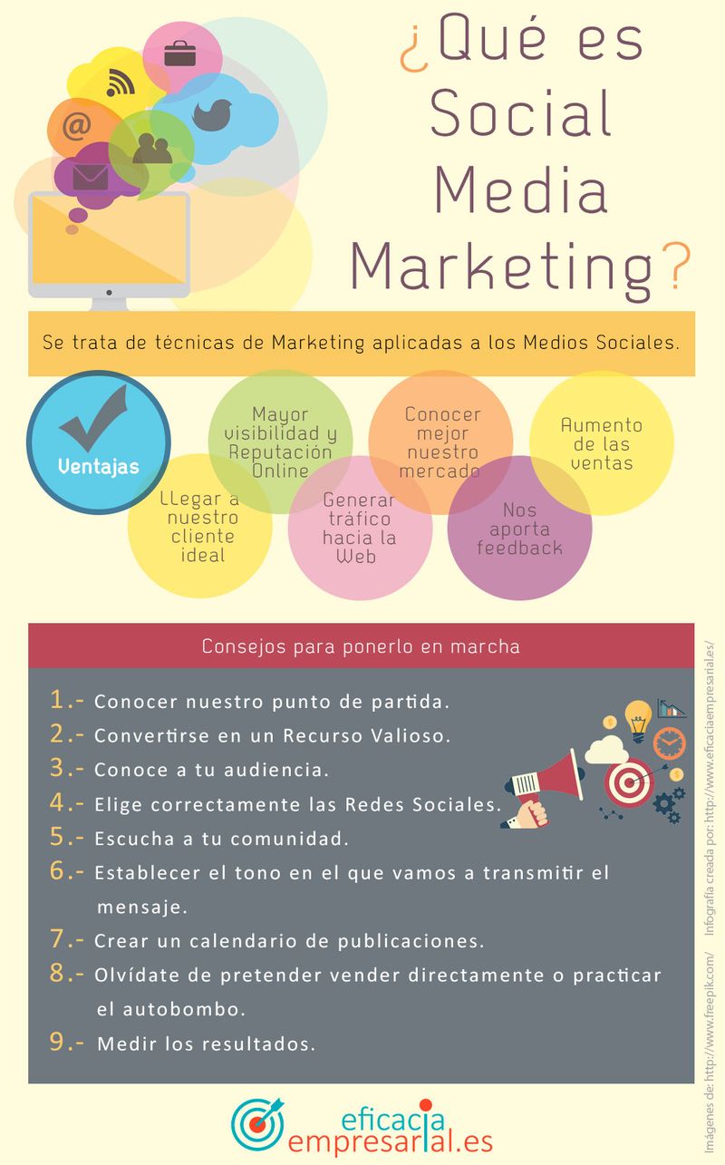 Aprende qué es Social Media Marketing y consejos relacionados (infografía)
