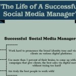 Cómo es la jornada de un Social Media Manager exitoso (infografía)
