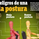Los peligros de trabajar con una mala postura ante el ordenador (infografía)