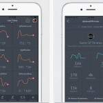 Stats: completo análisis de tu cuenta de Twitter y las de la competencia (iOS)