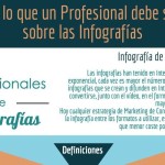 Todo lo que un profesional debe saber acerca de las Infografías