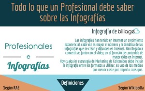 Todo lo que un profesional debe saber acerca de las Infografias