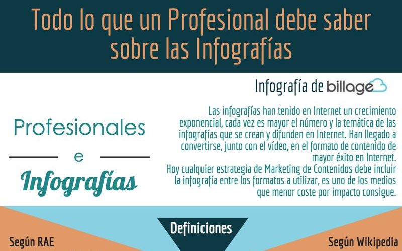 Todo lo que un profesional debe saber acerca de las Infografías