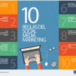 Las 10 reglas del Social Media Marketing (infografía)