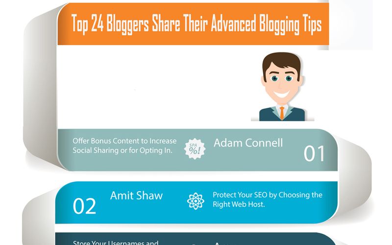 24 expertos bloggers internacionales nos dan sus consejos (infografía)