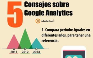 5 valiosos consejos sobre Google Analytics