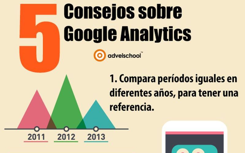 5 valiosos consejos sobre Google Analytics que debes conocer (infografía)