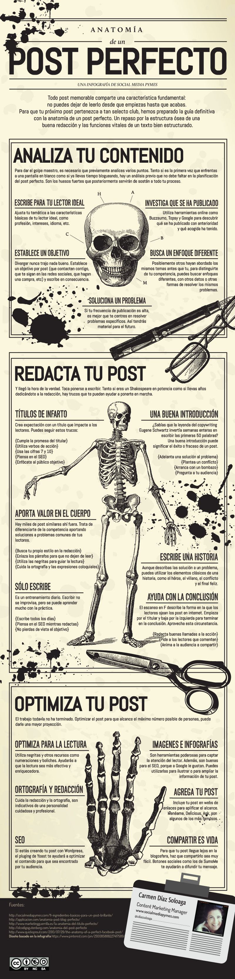 No te pierdas esta infografía: Anatomía de un post perfecto