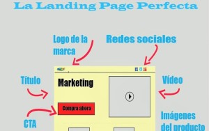 Crear una Landing Page perfecta