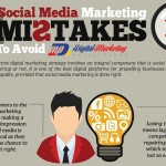 8 errores que deben evitarse en Social Media Marketing (infografía)