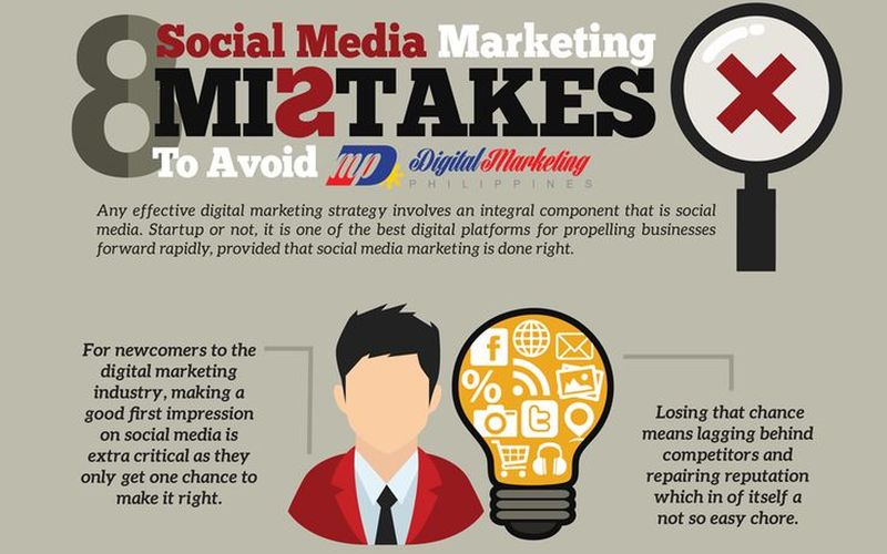 8 errores que deben evitarse en Social Media Marketing (infografía)