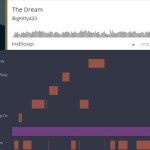 Indiloop: crea mezclas de audio a partir de fuentes de internet