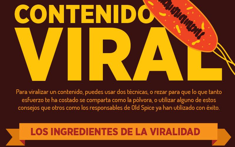 Ingredientes necesarios para crear contenido viral (infografía)