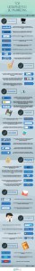 La mejores herramientas para Marketing2
