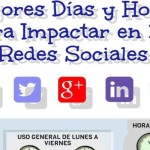 Los mejores días y horas para lograr impactar en Redes Sociales (infografía)