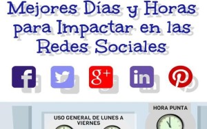 Mejores horarios y dias para publicar en Redes Sociales