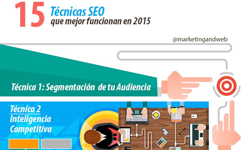 Las técnicas SEO que ofrecen mejores resultados en 2015 (infografía)