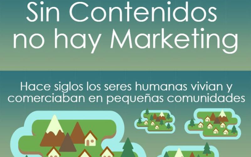 A tener en cuenta: Si no hay Contenidos no hay Marketing (infografía)