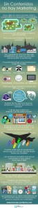 Sin Contenidos no hay Marketing2
