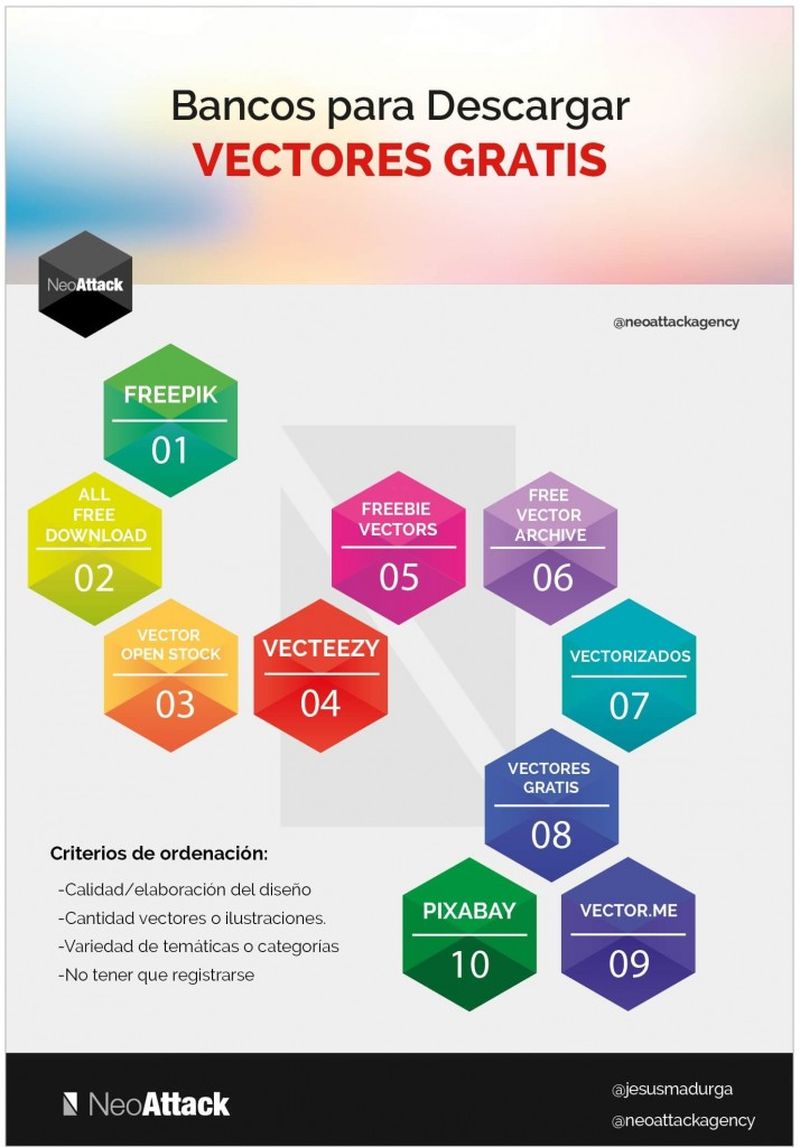 10 bancos con imágenes vectoriales gratuitas (infografía)