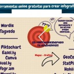 24 utilidades web gratis para crear infografías (infografía)