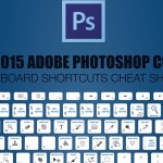 Todos los atajos de teclado 2015 para Photoshop (infografía)