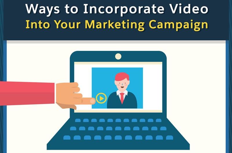 Descubre cómo incorporar el vídeo a tus estrategias de marketing (infografía)