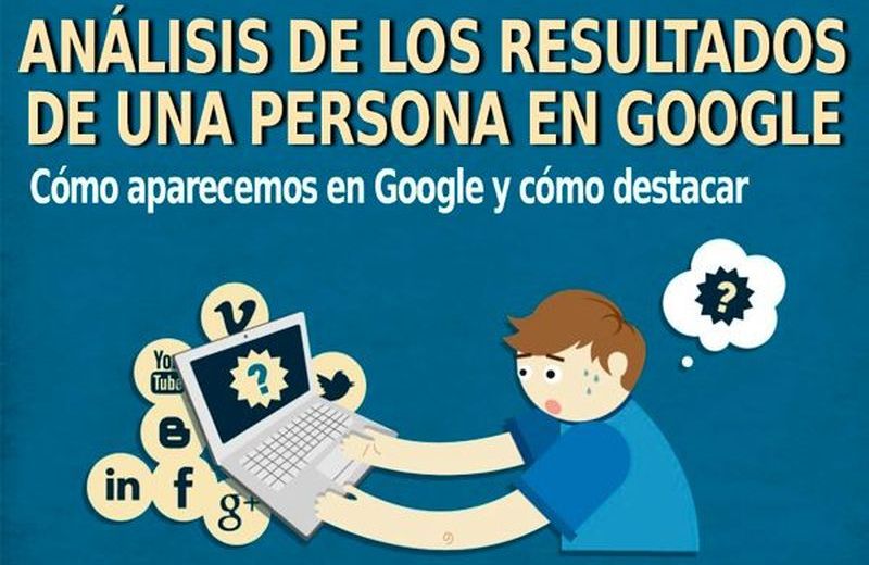 ¿Cómo hacer SEO para una persona en Google? (infografía)