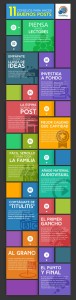 11 consejos para hacer buenos posts2