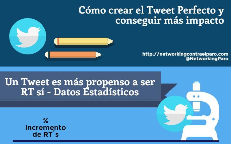 ¿Sabes cómo crear un tweet perfecto? (infografía)
