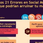 21 errores en Social Media que pueden arruinar una imagen de marca (infografía)