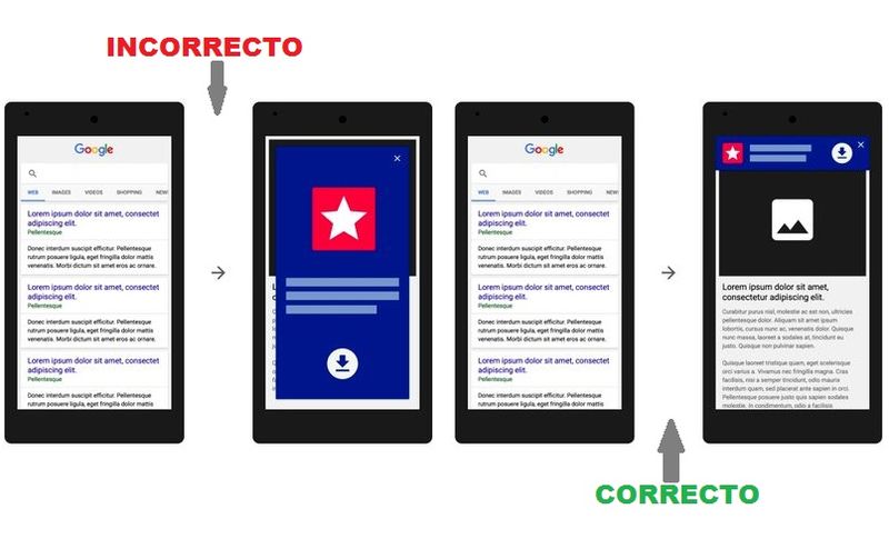 Google penalizará sitios móviles con anuncios de pantalla completa