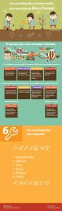 Hacer crecer tu Marca Personal2